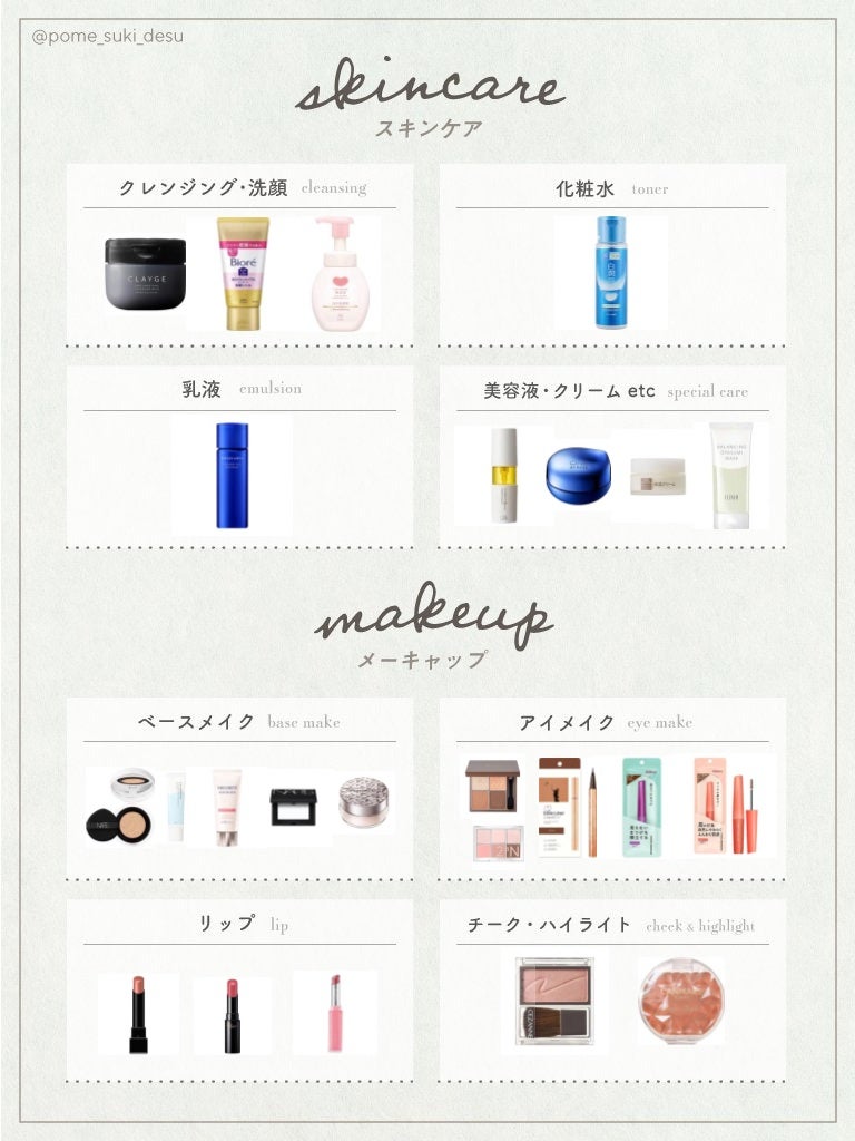 yuina on LIPS 「#コスメオタクプロフ今更ですが載せさせてもらいます!2月末にP..」(2枚目)