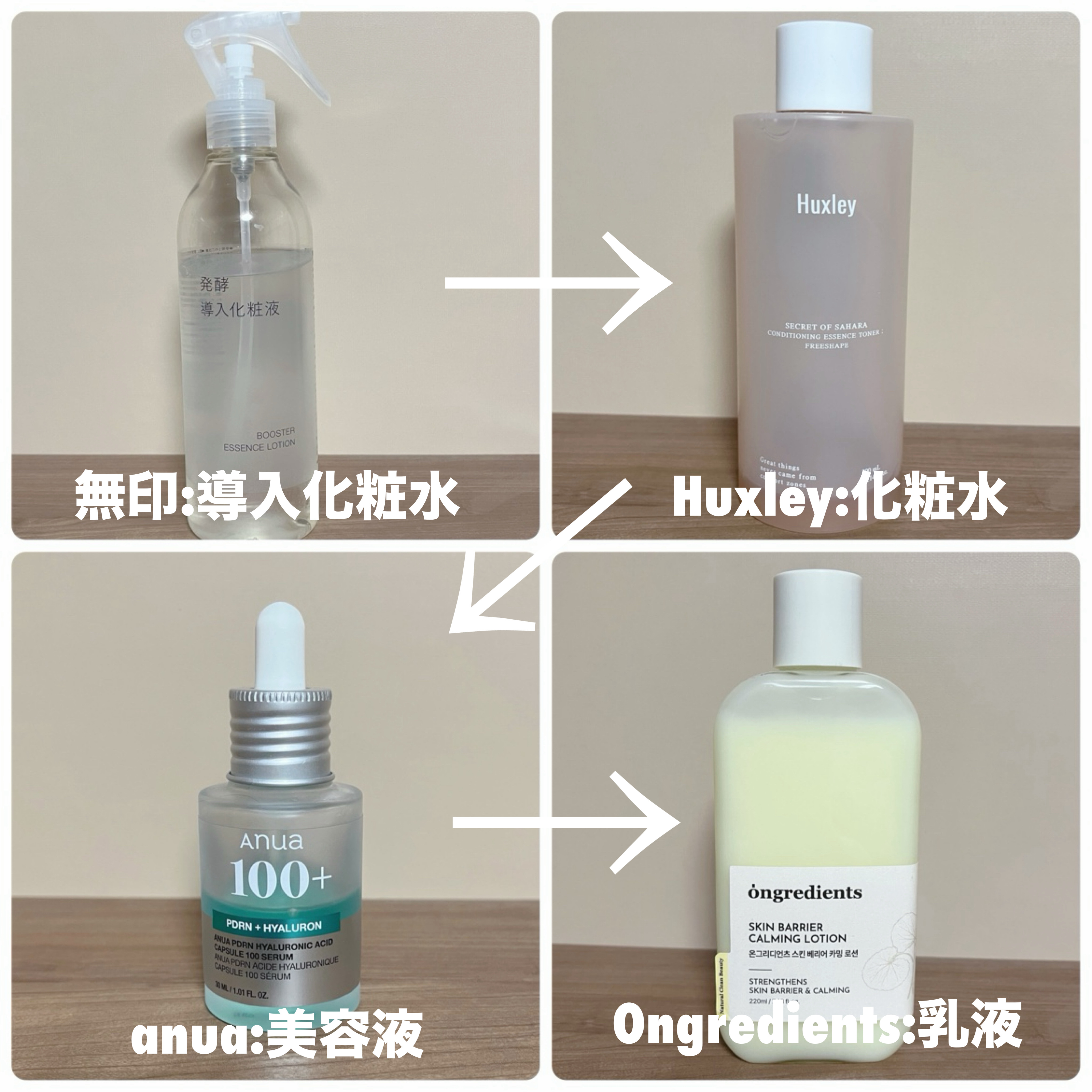 発酵導入化粧液/無印良品/化粧水を使ったクチコミ（2枚目）