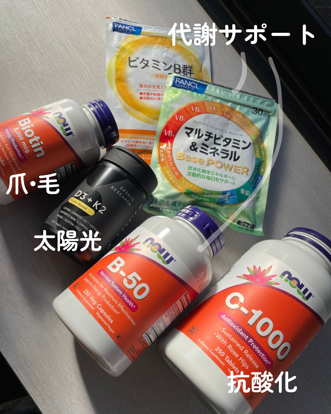 B-50/Now Foods/健康サプリメントを使ったクチコミ（2枚目）