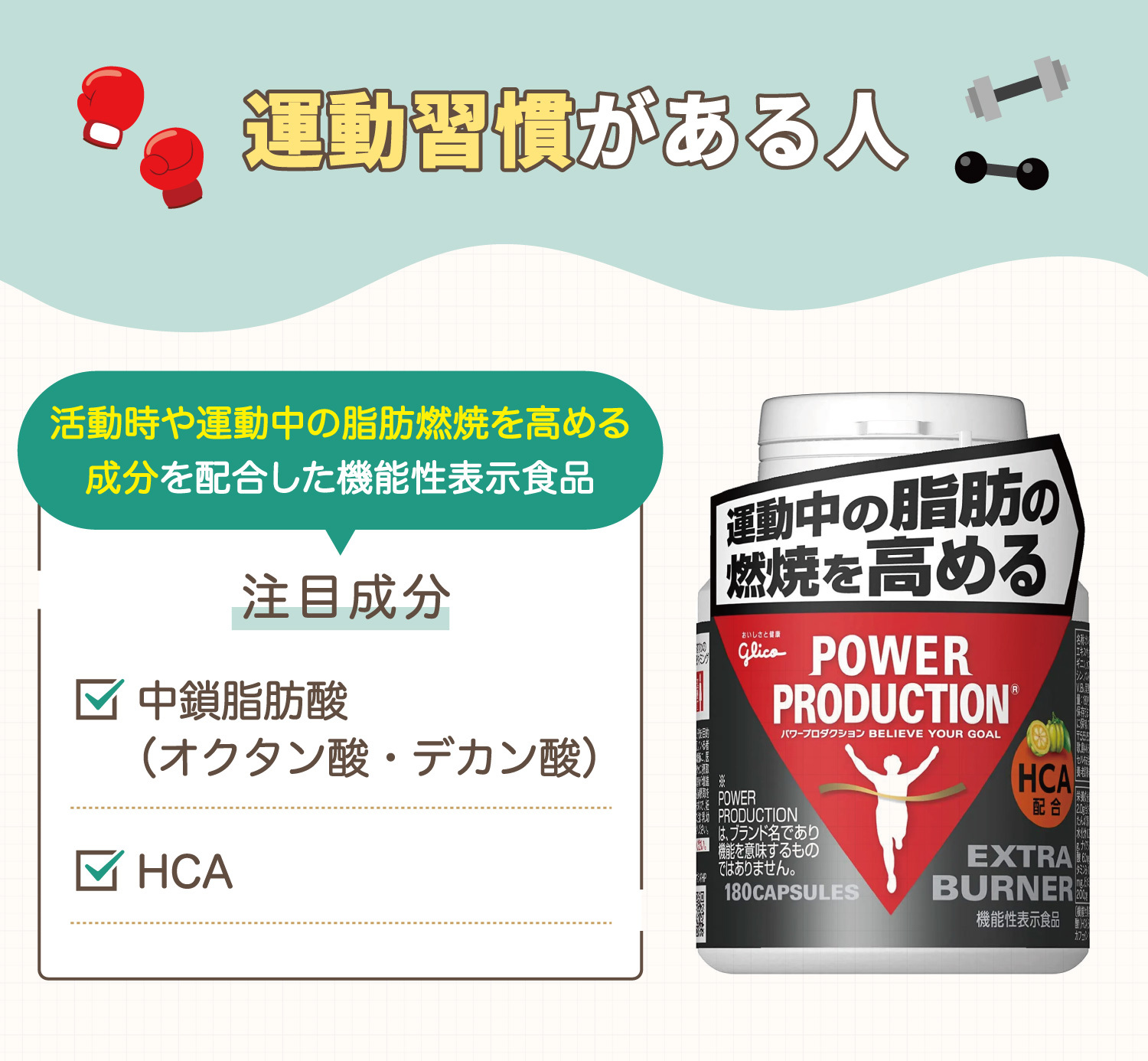 運動習慣がある人には活動時や運動中の脂肪燃焼を高める成分を配合した機能性表示食品がおすすめ。注目成分は中鎖脂肪酸（オクタン酸・デカン酸）・HCAです。