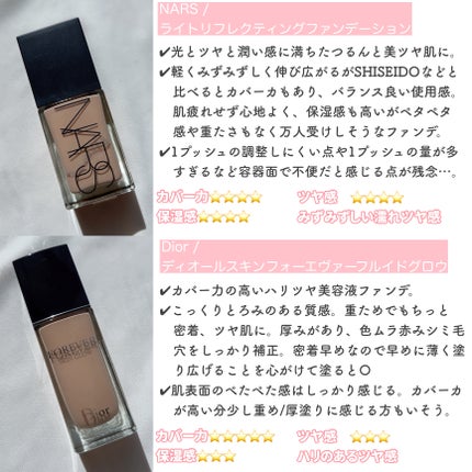 AQ エッセンス グロウ プライマー/DECORTÉ/化粧下地を使ったクチコミ(3枚目)