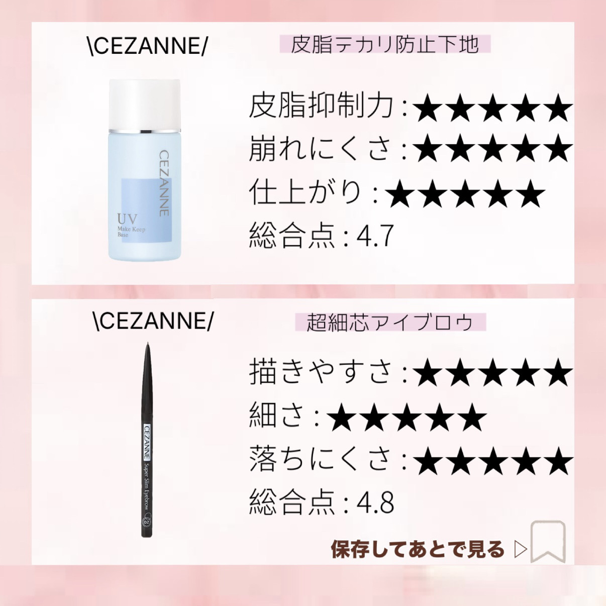 チークブラッシュ/CEZANNE/パウダーチークを使ったクチコミ（2枚目）