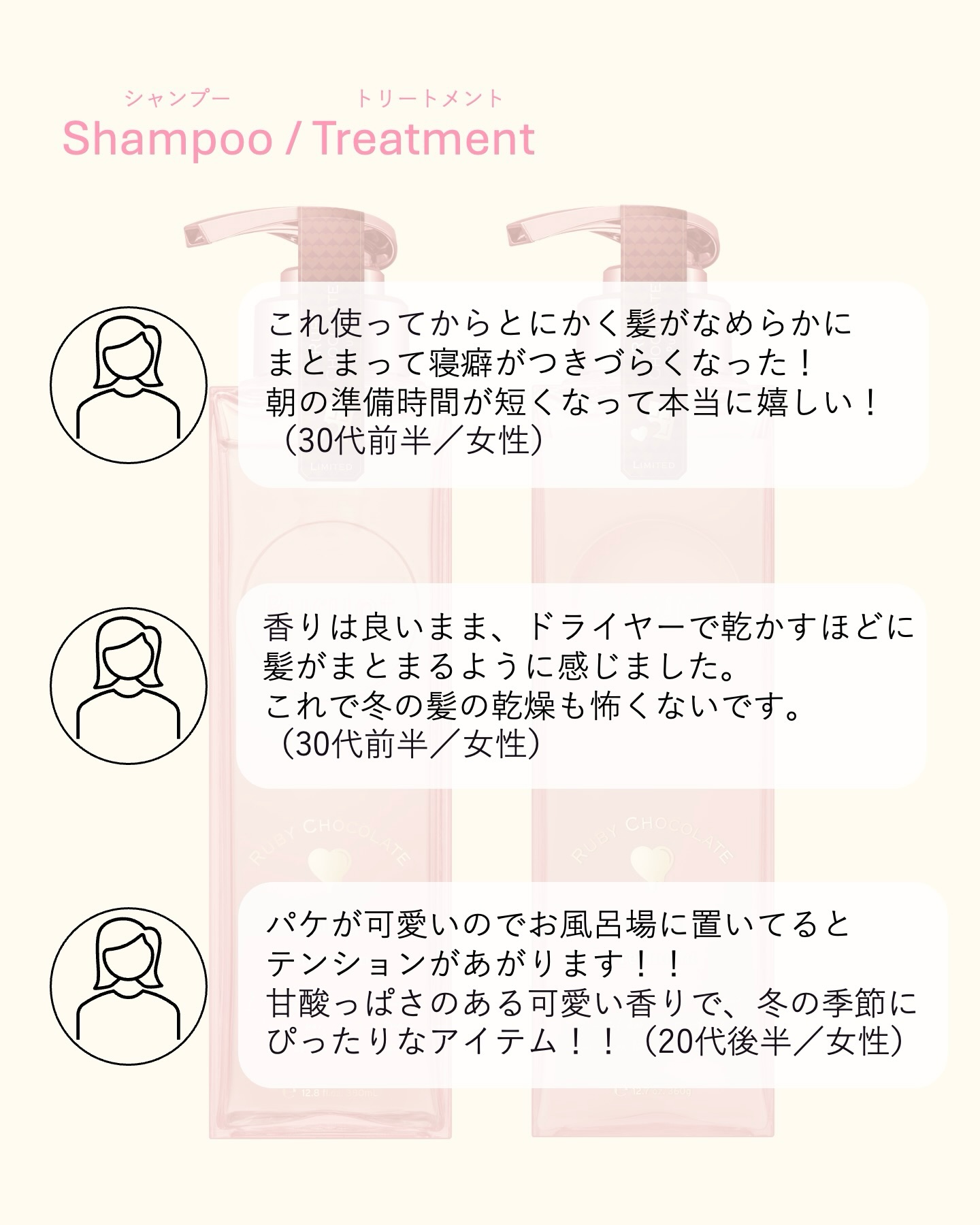 プルント　ヴェーリング　ペアセット　ルビーチョコレート/Purunt./シャンプー・コンディショナーを使ったクチコミ（2枚目）