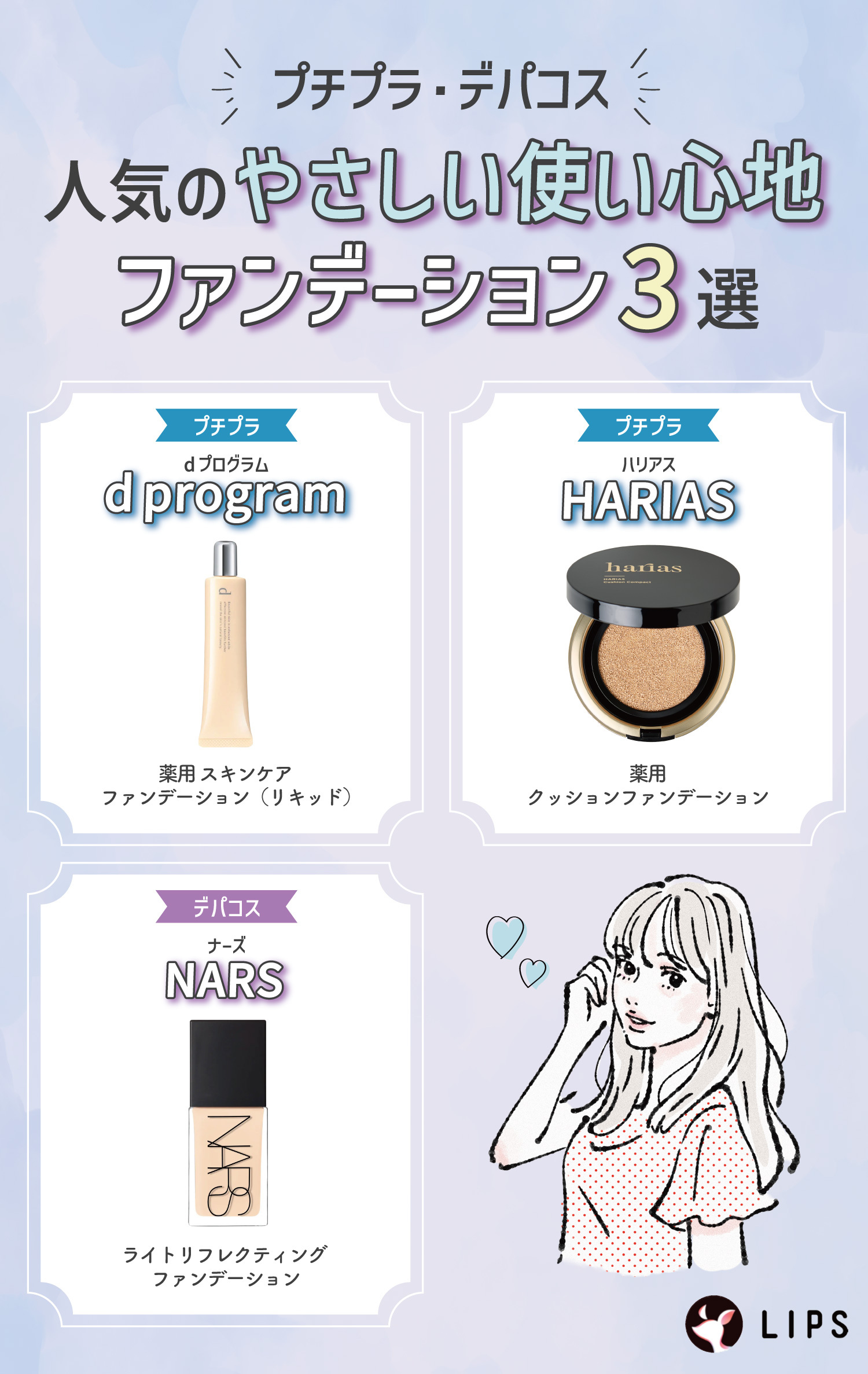 プチプラ・デパコス人気のやさしい使い心地ファンデーション3選。プチプラはd program（d プログラム）薬用 スキンケアファンデーション（リキッド）・HARIAS（ハリアス）薬用クッションファンデーション。デパコスはNARS（ナーズ）ライトリフレクティング ファンデーション。