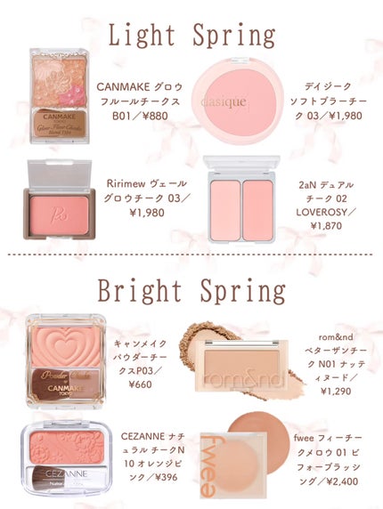 クリアルディ ブラッシュ/KiSS/ジェル・クリームチークを使ったクチコミ(2枚目)