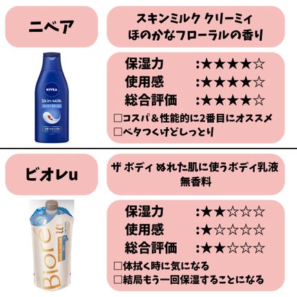 スキンミルク(しっとり)/ニベア/ボディミルクを使ったクチコミ(6枚目)