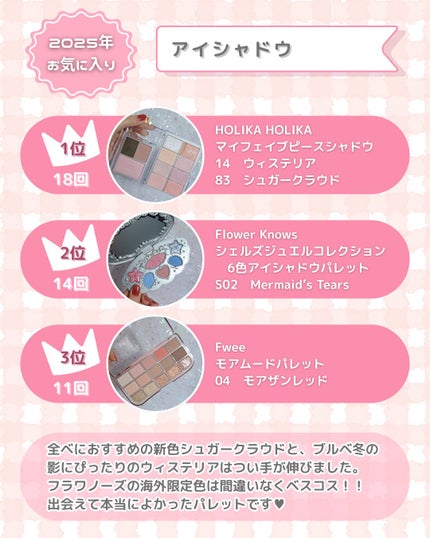 シェルズジュエルコレクション 6色アイシャドウパレット/FlowerKnows/アイシャドウパレットを使ったクチコミ(3枚目)