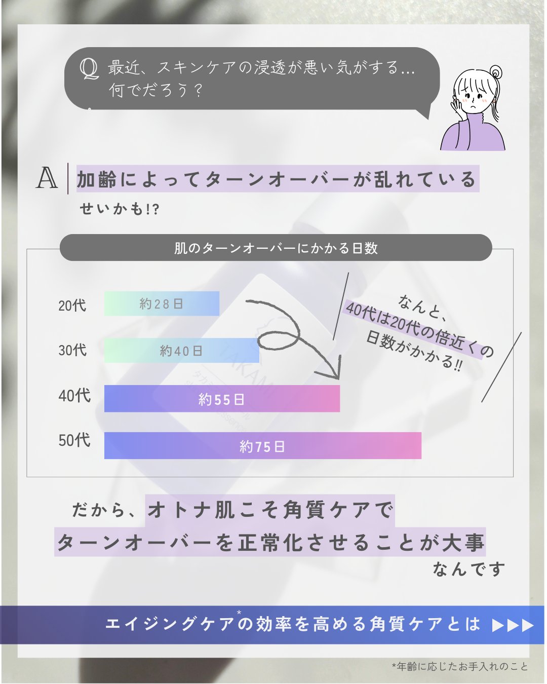 タカミスキンピール/タカミ/ブースター・導入液を使ったクチコミ（2枚目）