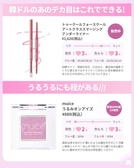 ðãã«ãã¡ãã&ã€ãšãã¡ããð on LIPS ãðãã«ãããã䜿ãããç ç³ãã³ã¯ã³ã¹ã¡ðã»ã»#æ°äœã³ã¹ã¡#ãã©..ãïŒ5æç®ïŒ