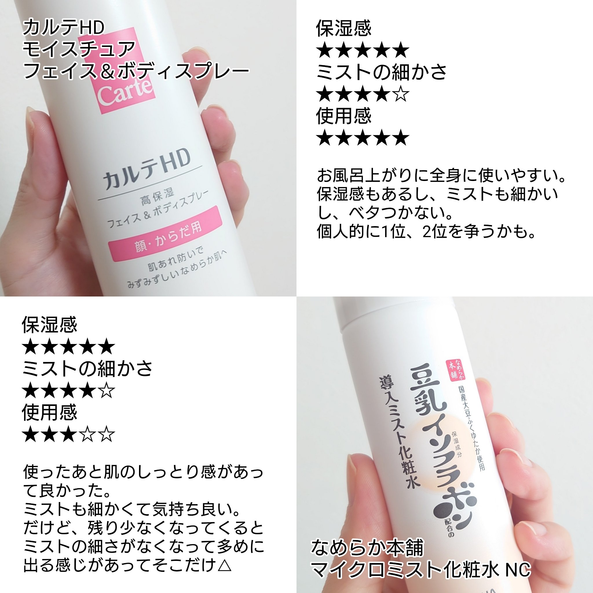 バランシウムコンフォートセラミドクリームミスト /COSRX/ミスト状化粧水を使ったクチコミ（2枚目）