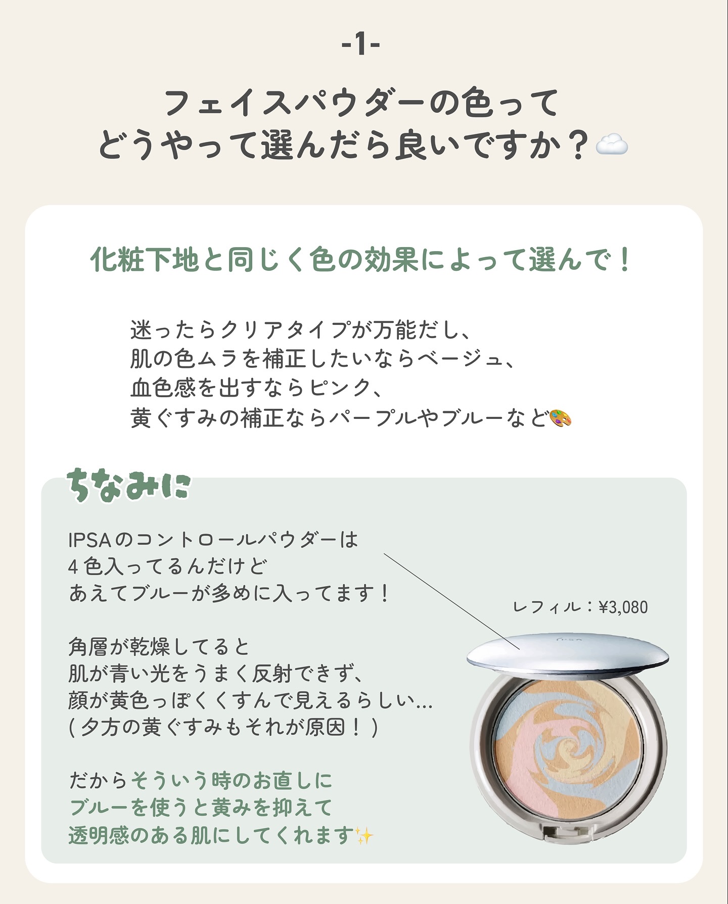 を使ったクチコミ（2枚目）