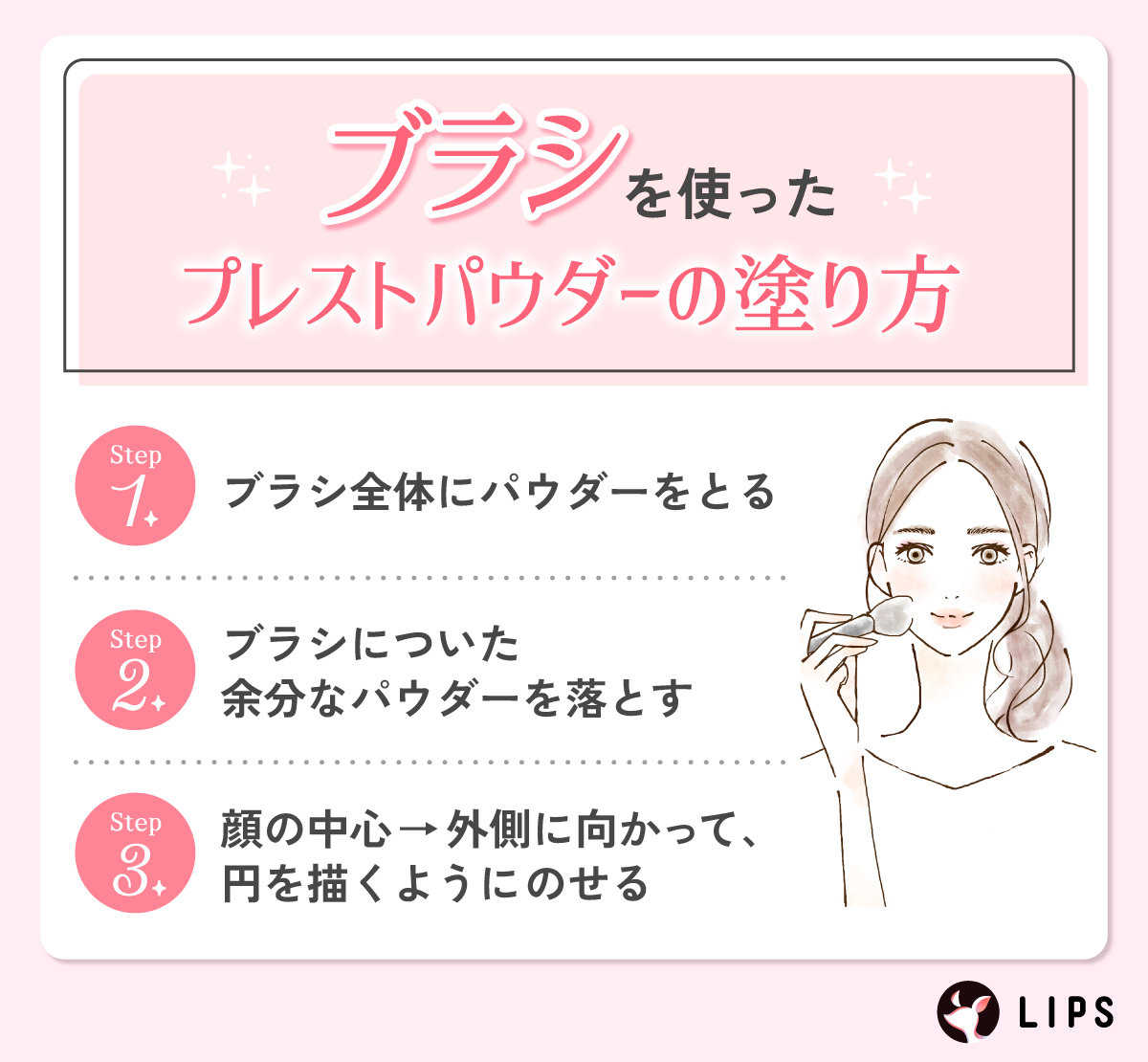 ブラシを使ったプレストパウダーの塗り方。ブラシ全体にパウダーをとる。ブラシについた余分なパウダーを落とす。顔の中心→外側に向かって、円を描くようにのせる。
