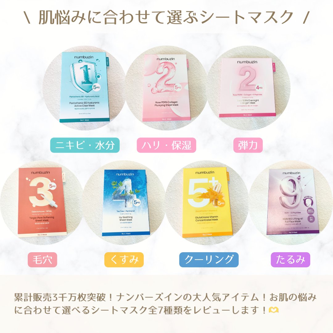 2番 ローズPDRNコラーゲンラッピングマスク/numbuzin/シートマスク・パックを使ったクチコミ（2枚目）