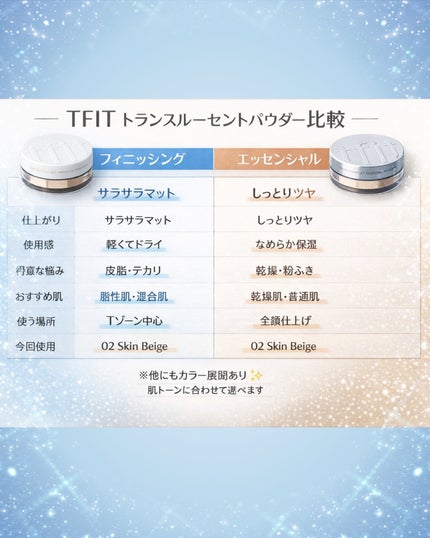 を使ったクチコミ(2枚目)