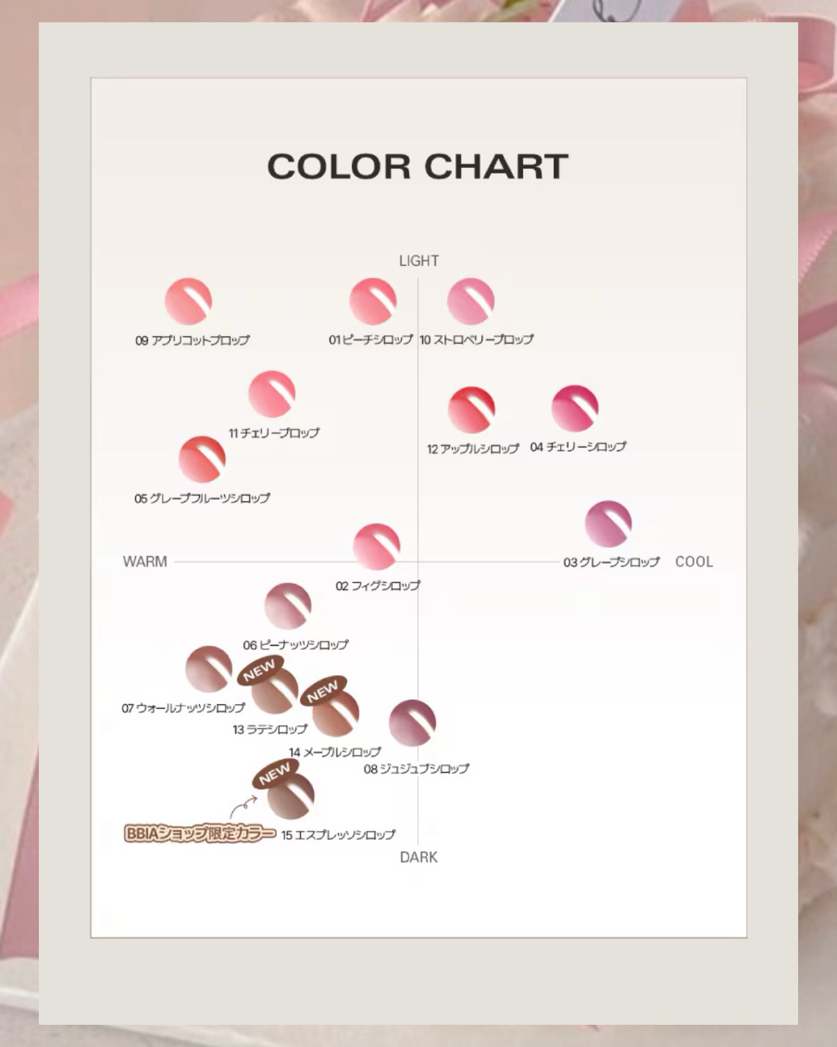 ソフティモ スーパー ポイントメイクアップリムーバー/ソフティモ/ポイントメイクリムーバーを使ったクチコミ（2枚目）