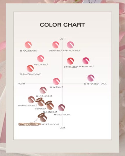 ソフティモ スーパー ポイントメイクアップリムーバー/ソフティモ/ポイントメイクリムーバーを使ったクチコミ(2枚目)