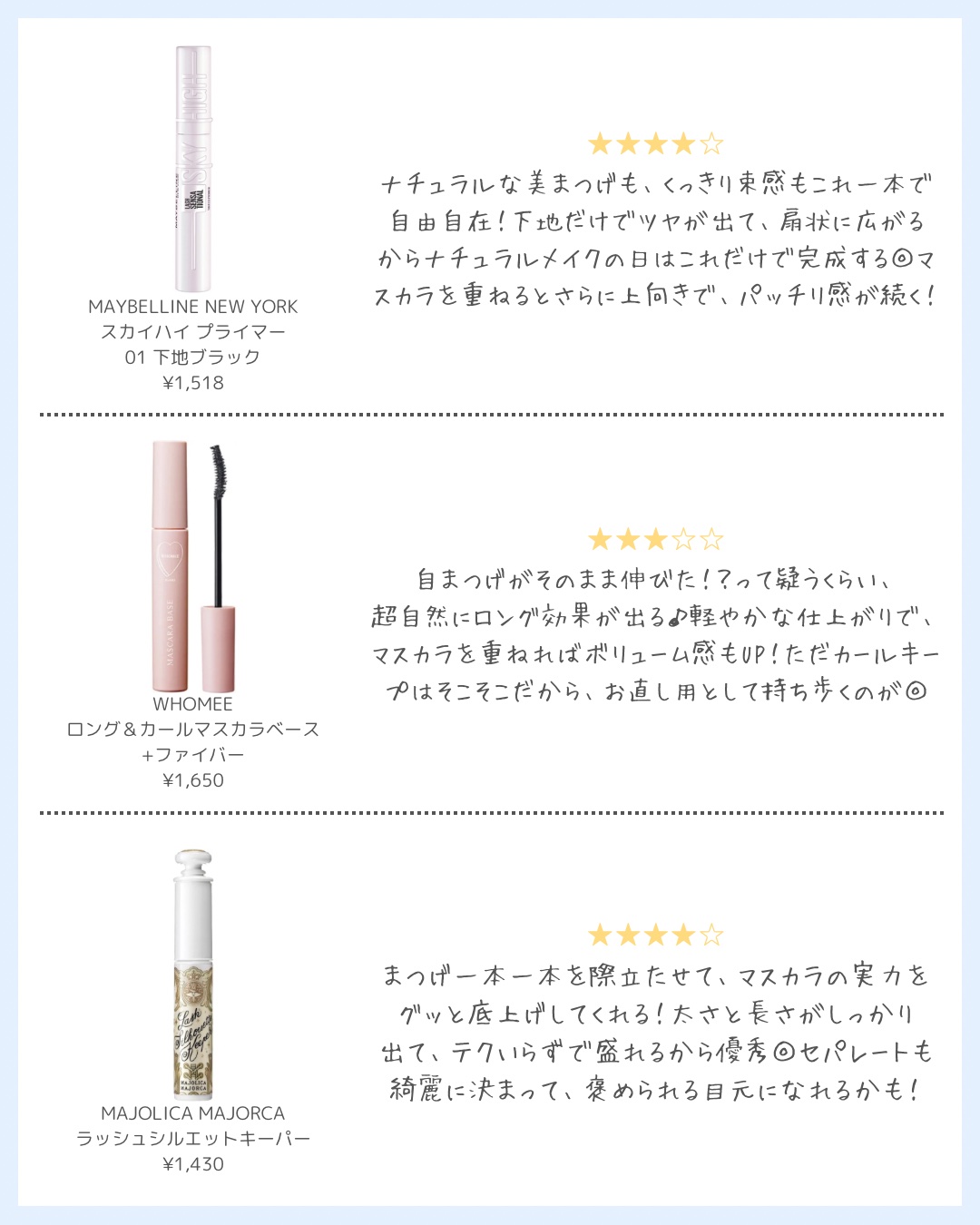 マジョリカ マジョルカ ラッシュシルエットキーパー/MAJOLICA MAJORCA/マスカラ下地を使ったクチコミ（2枚目）
