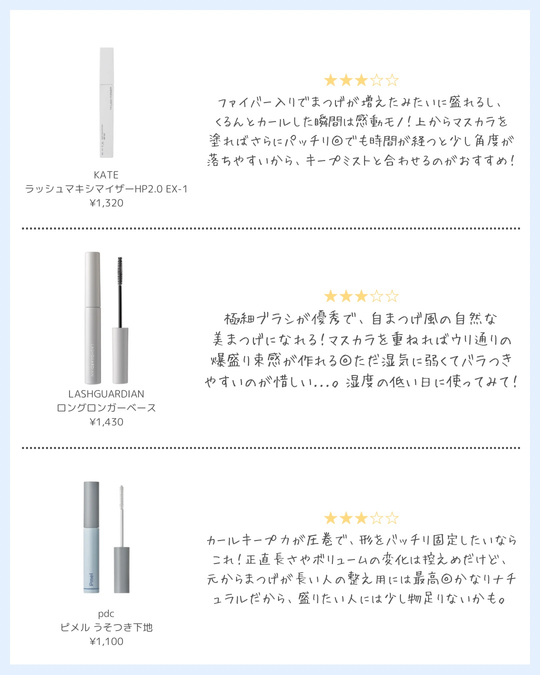 マジョリカ マジョルカ ラッシュシルエットキーパー/MAJOLICA MAJORCA/マスカラ下地を使ったクチコミ（3枚目）