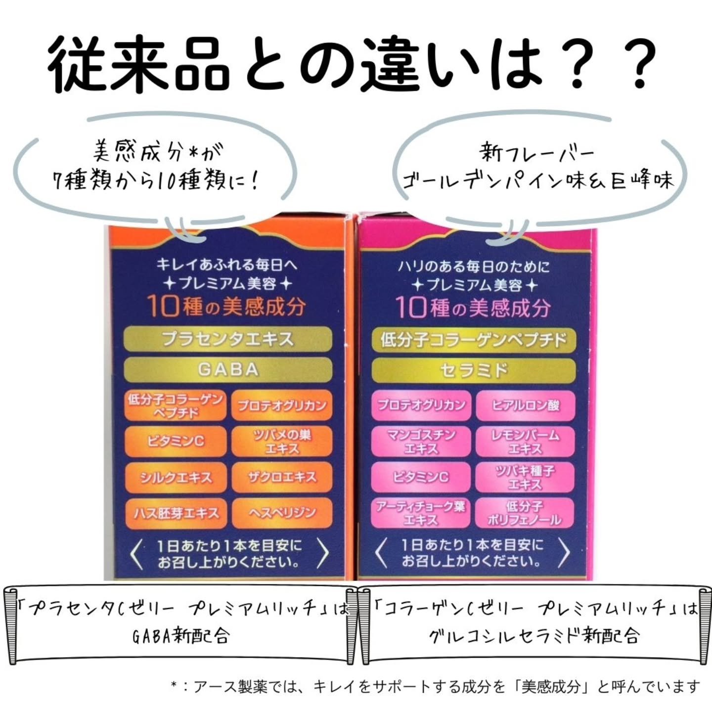 コラーゲンCゼリープレミアムリッチ ゴールデンパイン味/アース製薬/美容サプリメントを使ったクチコミ（3枚目）