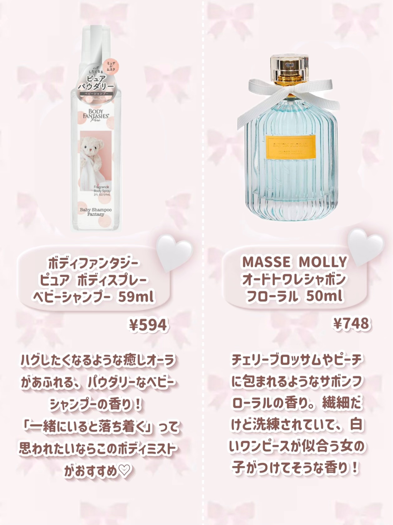 メイクミーハッピー オードトワレ WHITE SAVON/キャンメイク/香水を使ったクチコミ（3枚目）