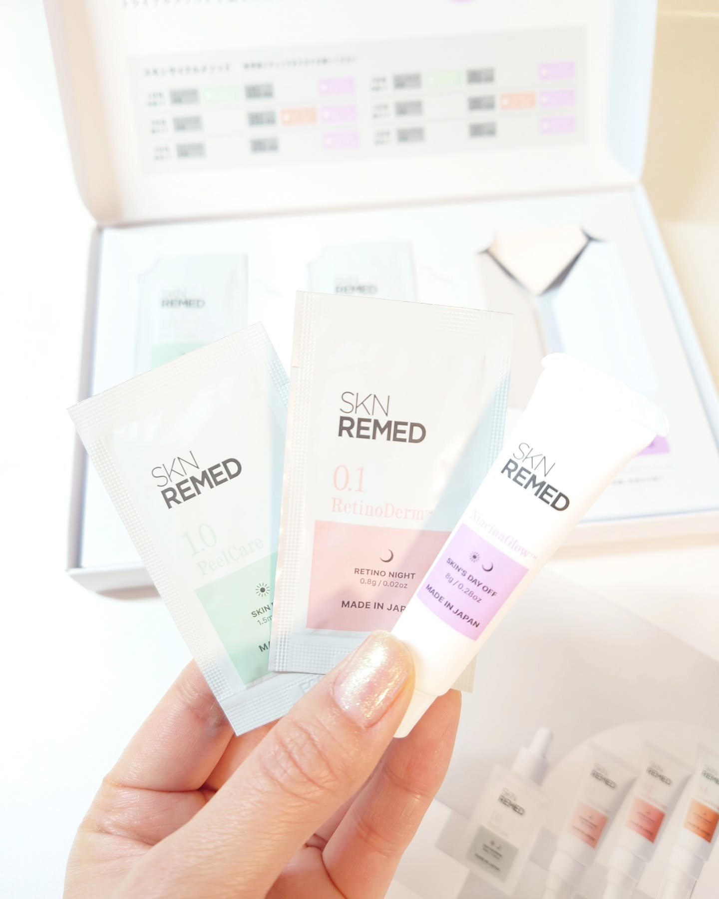 トライアルセット/SKN REMED/トライアルキットを使ったクチコミ（2枚目）