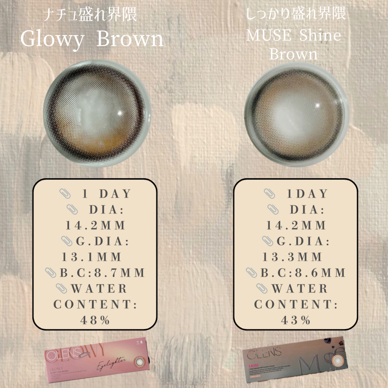 MUSE 1day/OLENS/ワンデー（１DAY）カラコンを使ったクチコミ（2枚目）