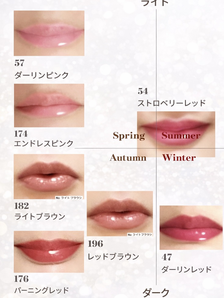 ル ルージュ デュオ ウルトラ トゥニュ/CHANEL/口紅を使ったクチコミ（2枚目）