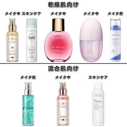 ウオーター/アベンヌ/ミスト状化粧水を使ったクチコミ(2枚目)