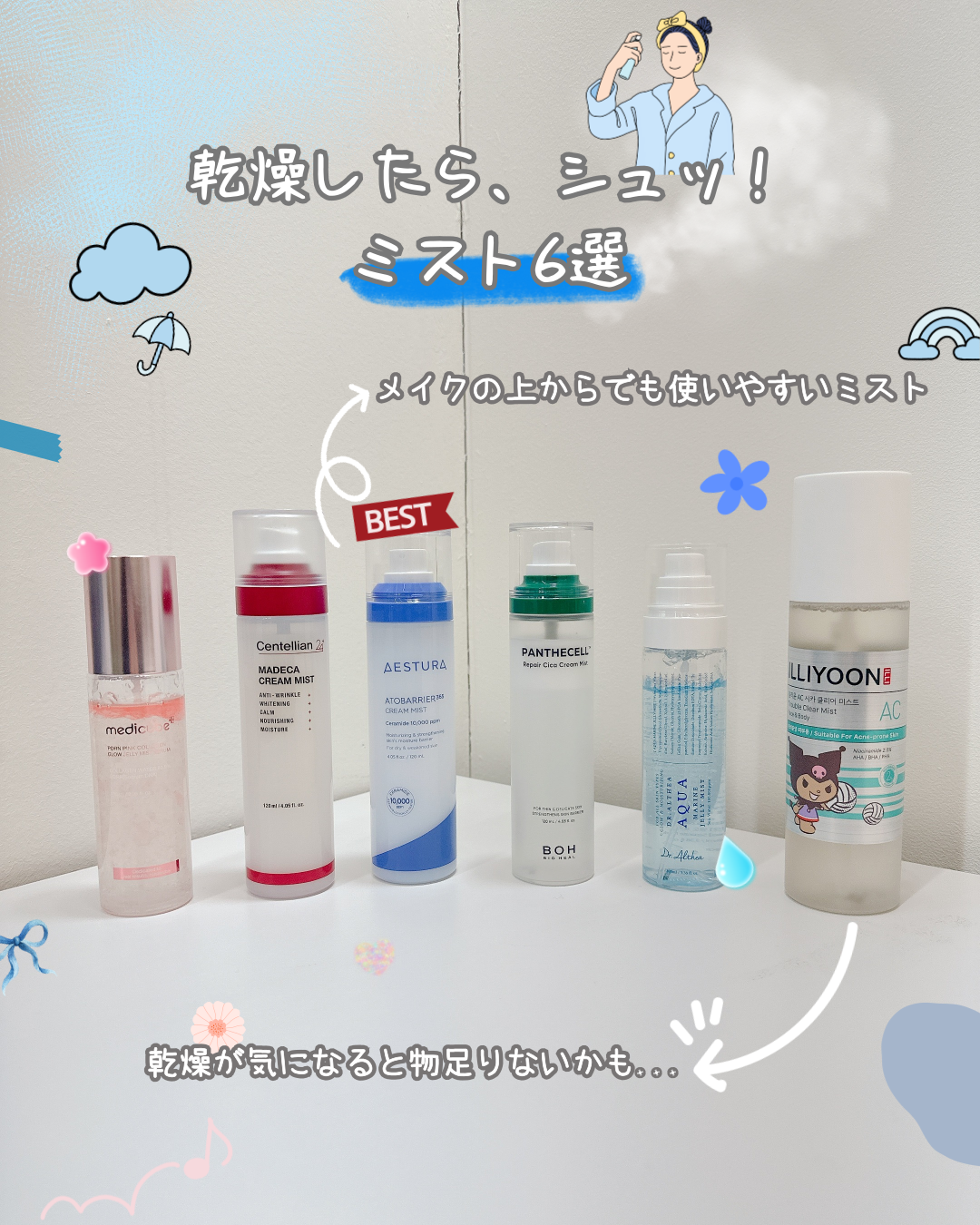 パンテセルリペアシカクリームミスト/BIOHEAL BOH/ミスト状化粧水を使ったクチコミ（1枚目）