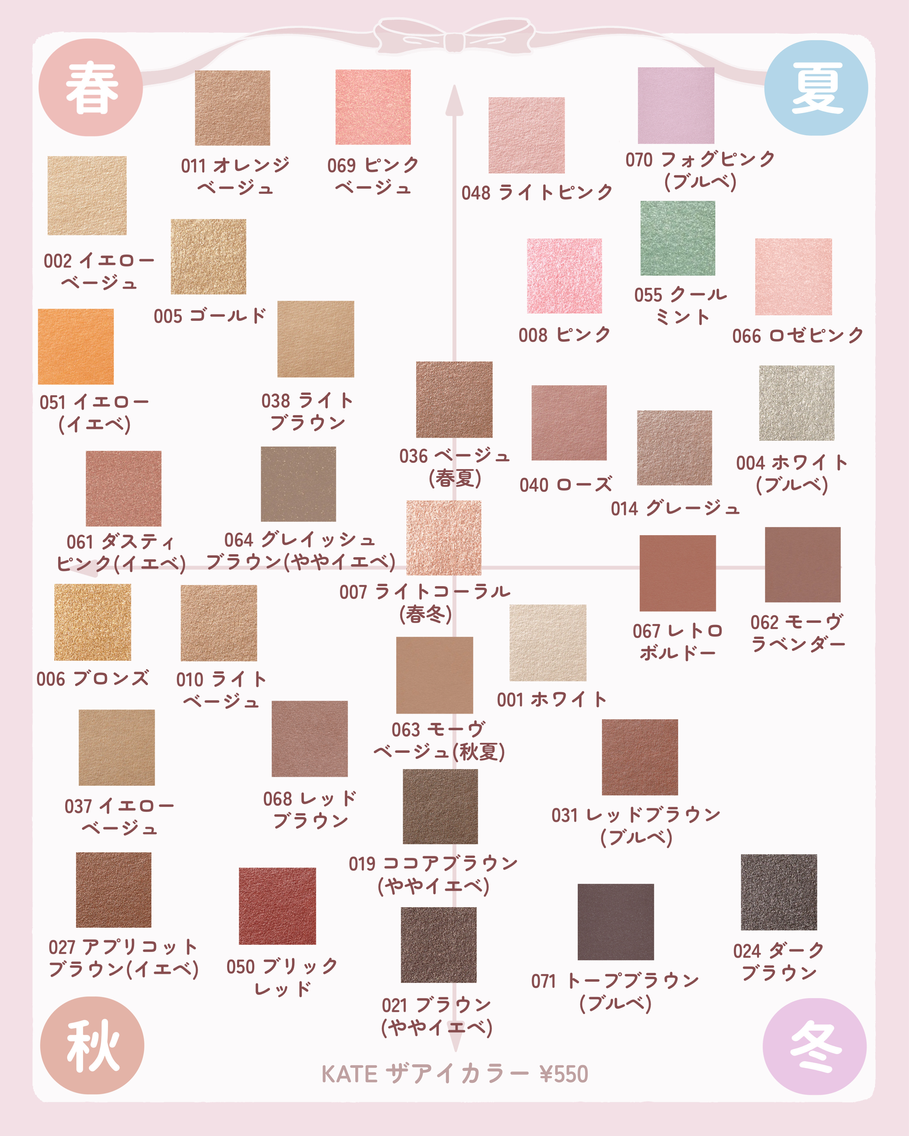 ケイト リップモンスター/KATE/口紅を使ったクチコミ（3枚目）