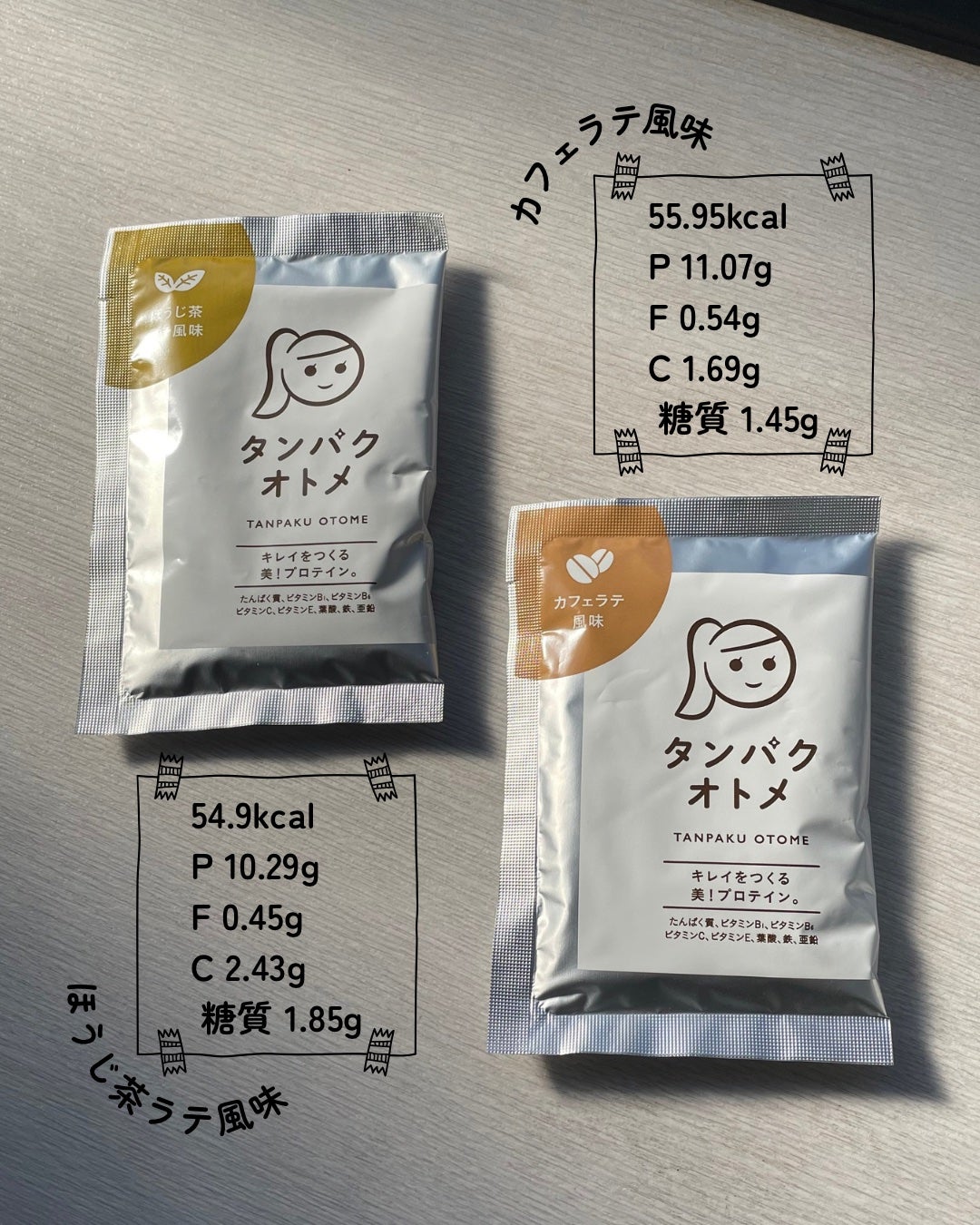 タンパクオトメ/タマチャンショップ/その他プロテインを使ったクチコミ(6枚目)