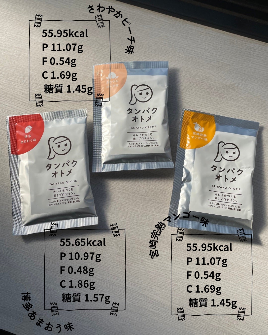 タンパクオトメ/タマチャンショップ/その他プロテインを使ったクチコミ(7枚目)