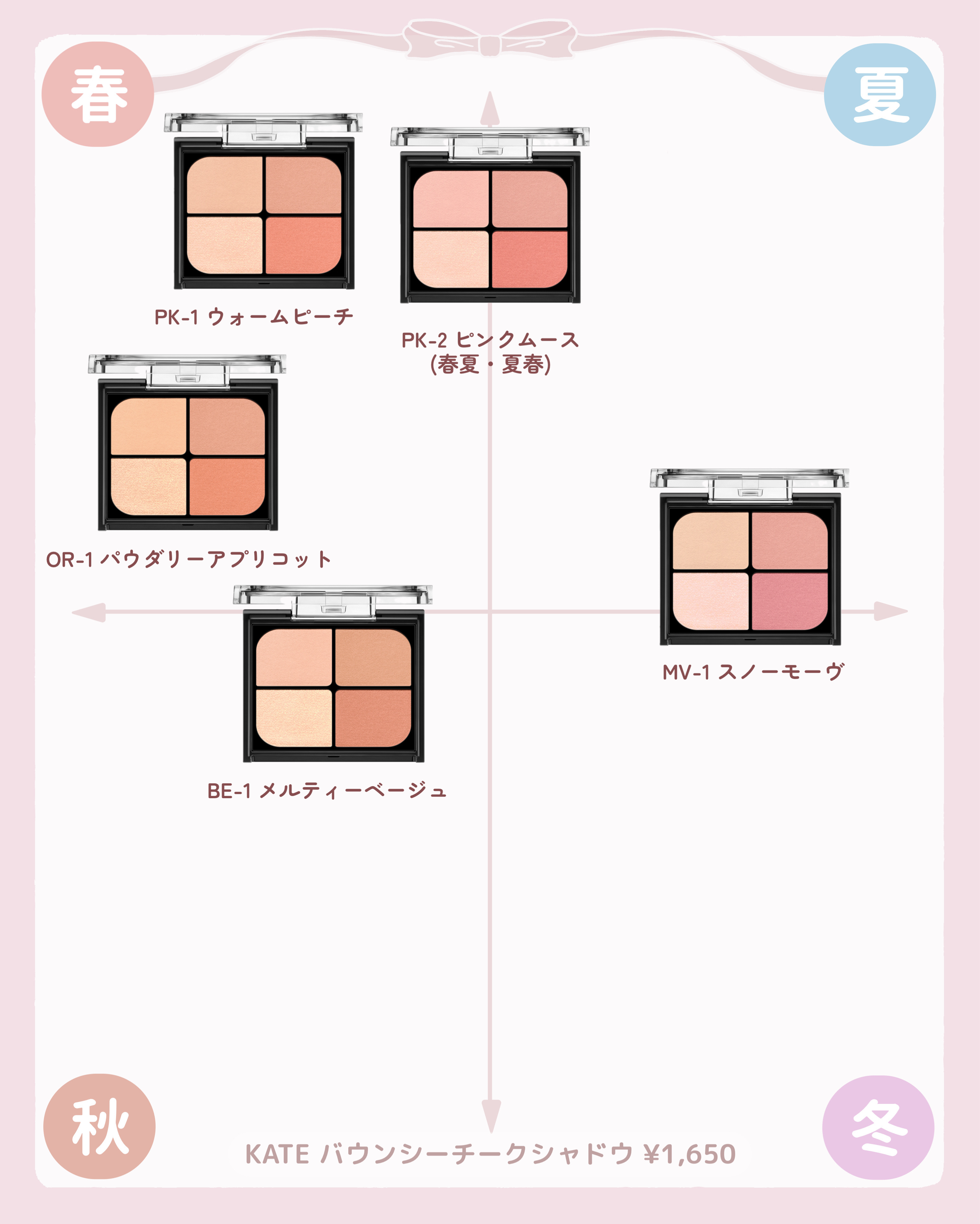 ケイト リップモンスター/KATE/口紅を使ったクチコミ（2枚目）