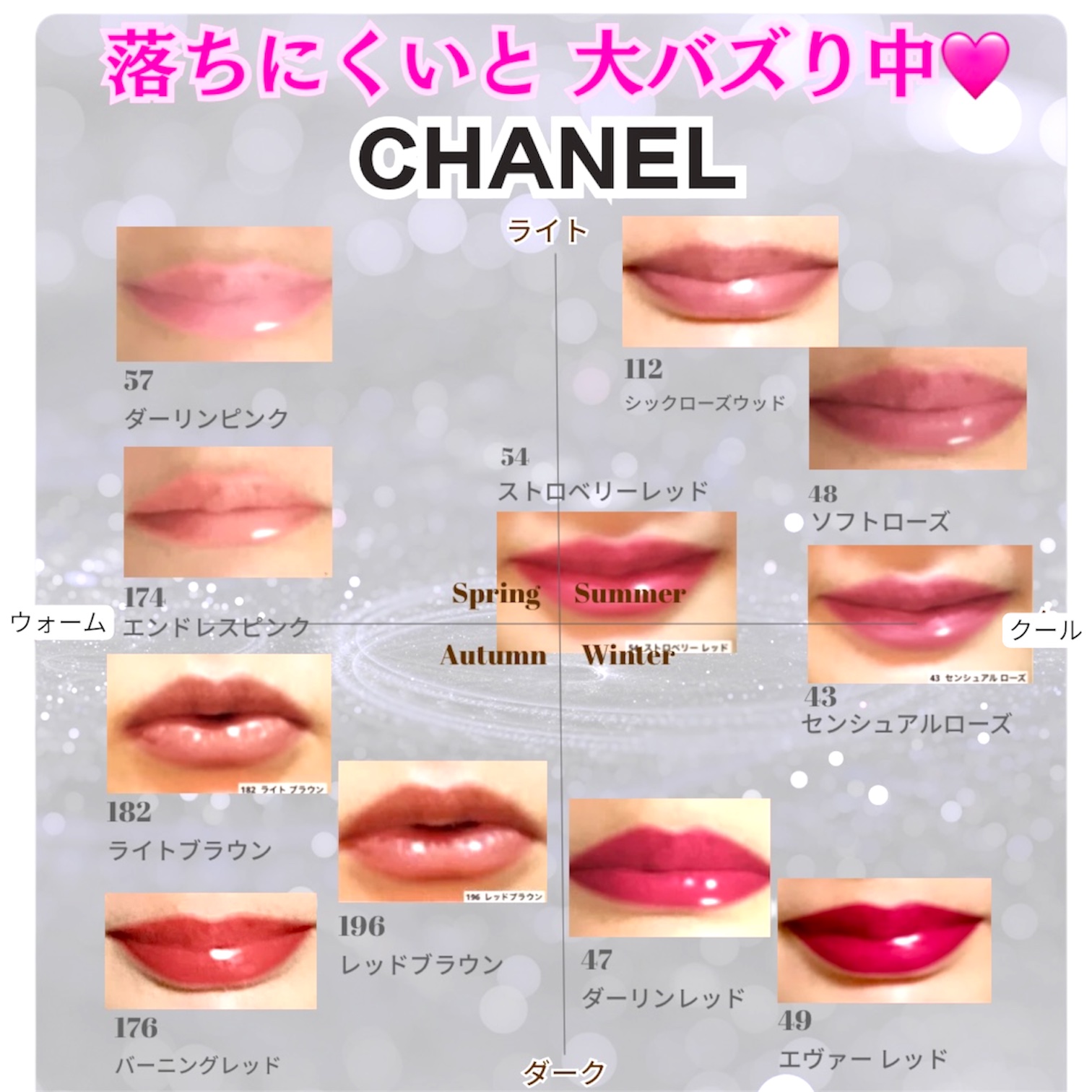 ル ルージュ デュオ ウルトラ トゥニュ/CHANEL/口紅を使ったクチコミ（1枚目）