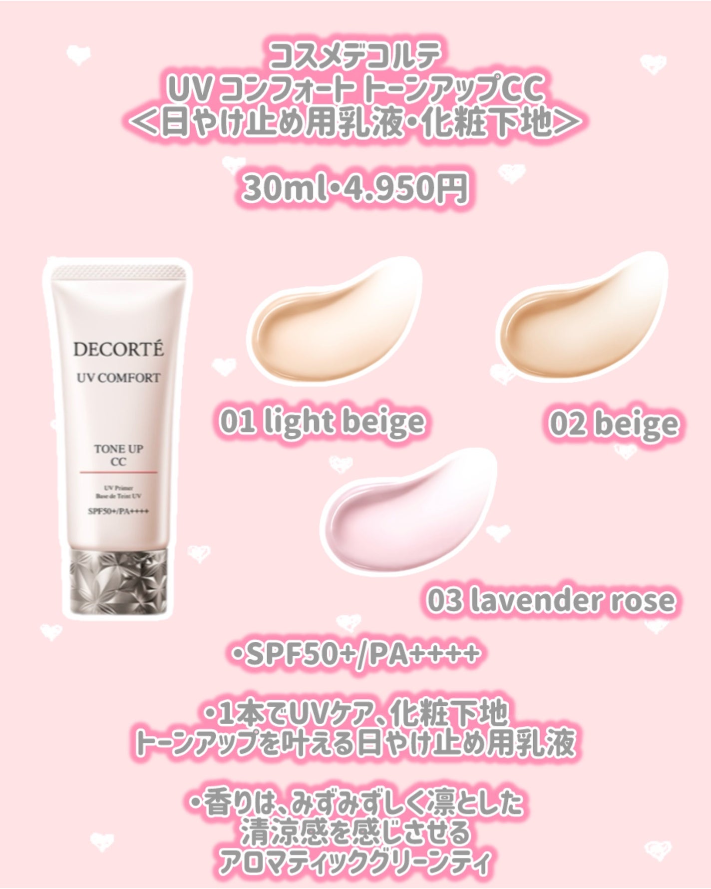 コスメデコルテ UV コンフォート ウォータリースムース <日やけ止め用乳液>/DECORTÉ/日焼け止めミルクを使ったクチコミ(6枚目)