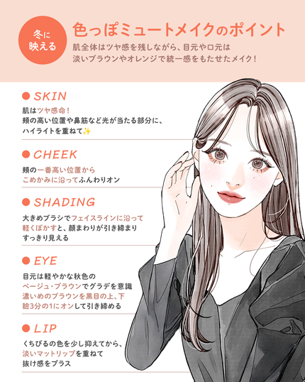 アクメディカ 薬用 フェイスパウダー クリア N/ナリスアップ/プレストパウダーを使ったクチコミ(2枚目)