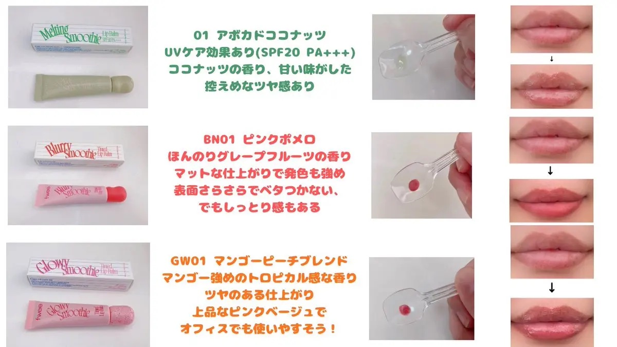 を使ったクチコミ（2枚目）