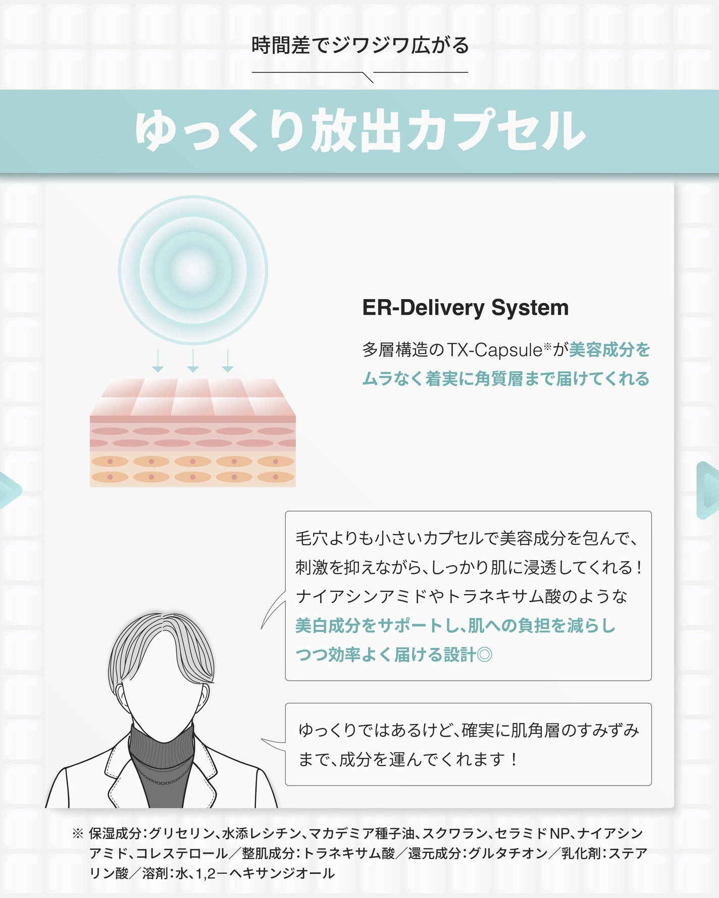TXトーニングクリーム/VT/フェイスクリームを使ったクチコミ(5枚目)