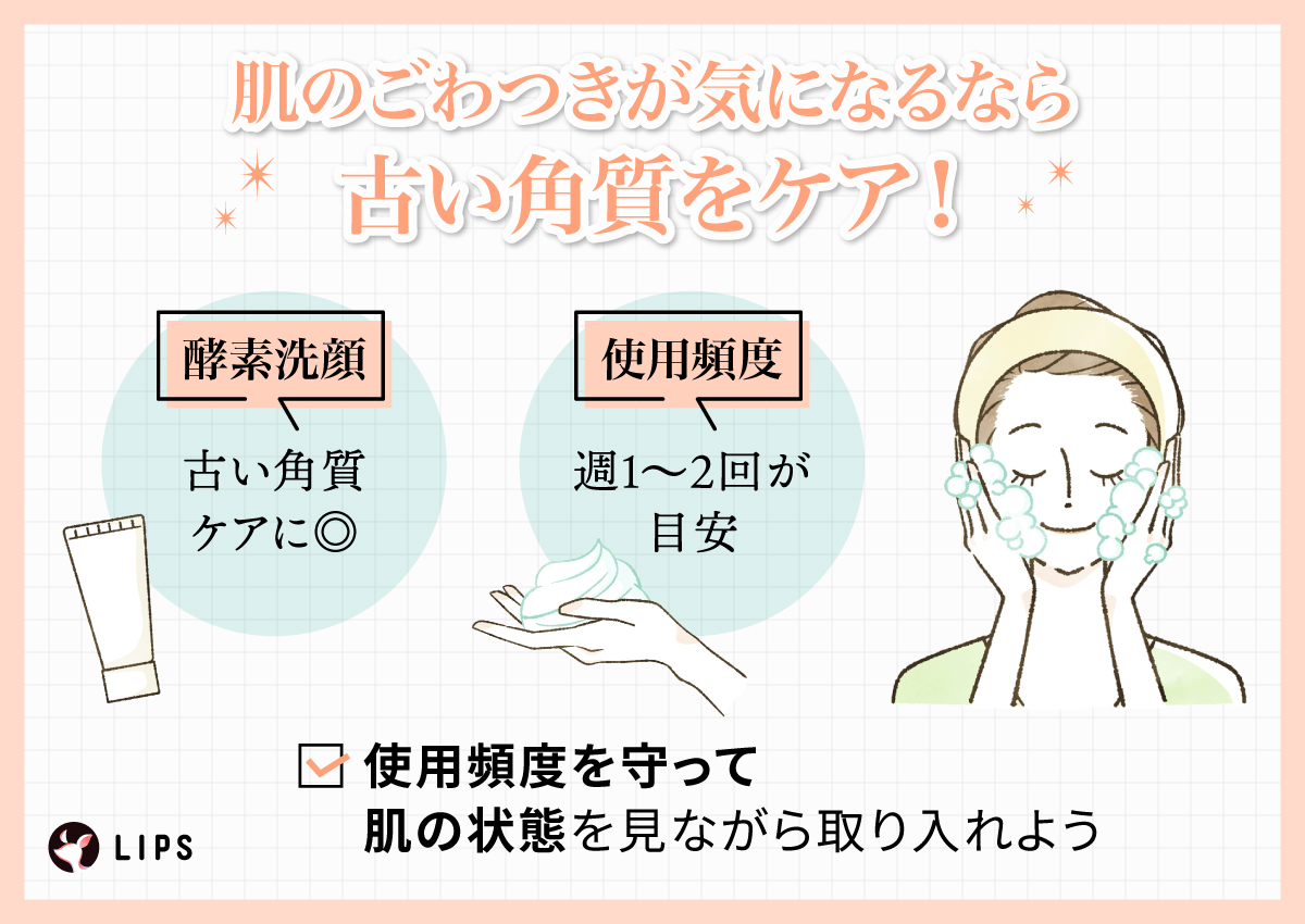 肌のごわつきが気になるなら、古い角質をケア！酵素洗顔は古い角質ケアにおすすめ。使用頻度は週1～2回が目安。使用頻度を守って、肌の状態を見ながら取り入れよう。