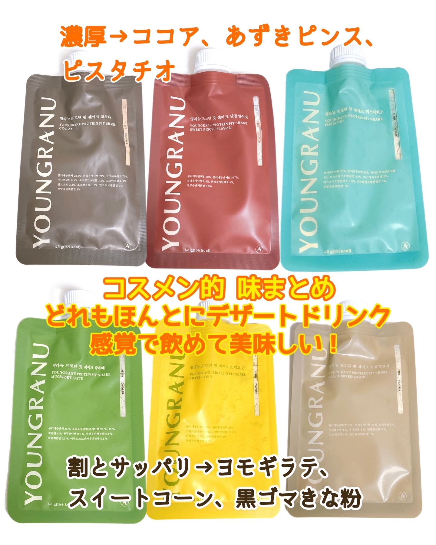 プロテイン６味スターターセット/ヨンラニュー/その他プロテインを使ったクチコミ（3枚目）