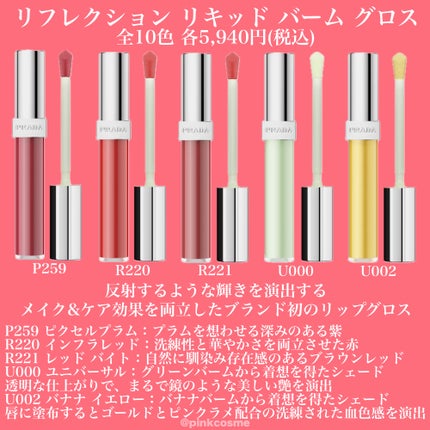 リセット セッティング パウダー /PRADA BEAUTY/プレストパウダーを使ったクチコミ(8枚目)