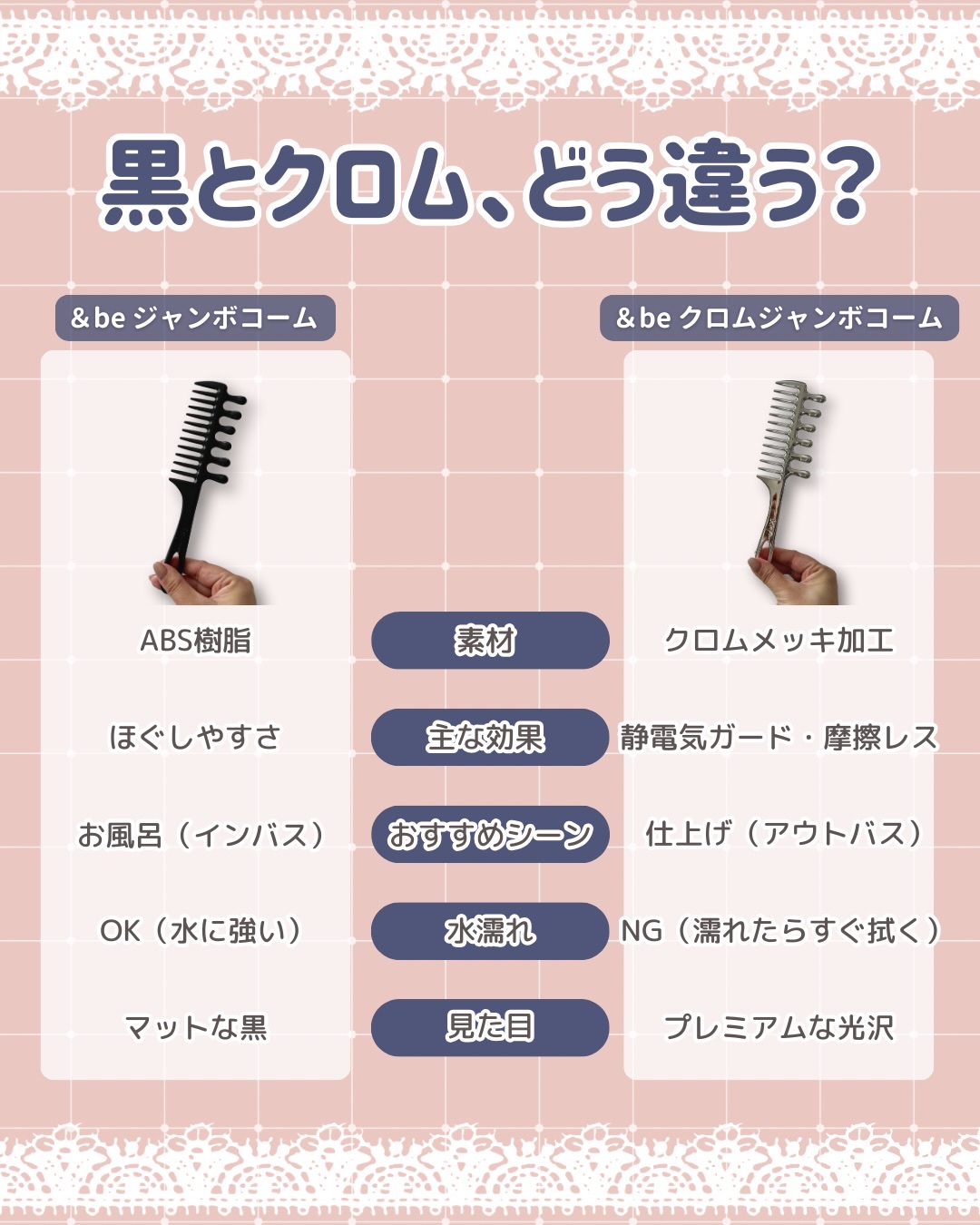 ＆be ジャンボコーム/＆be/ヘアコームを使ったクチコミ（3枚目）