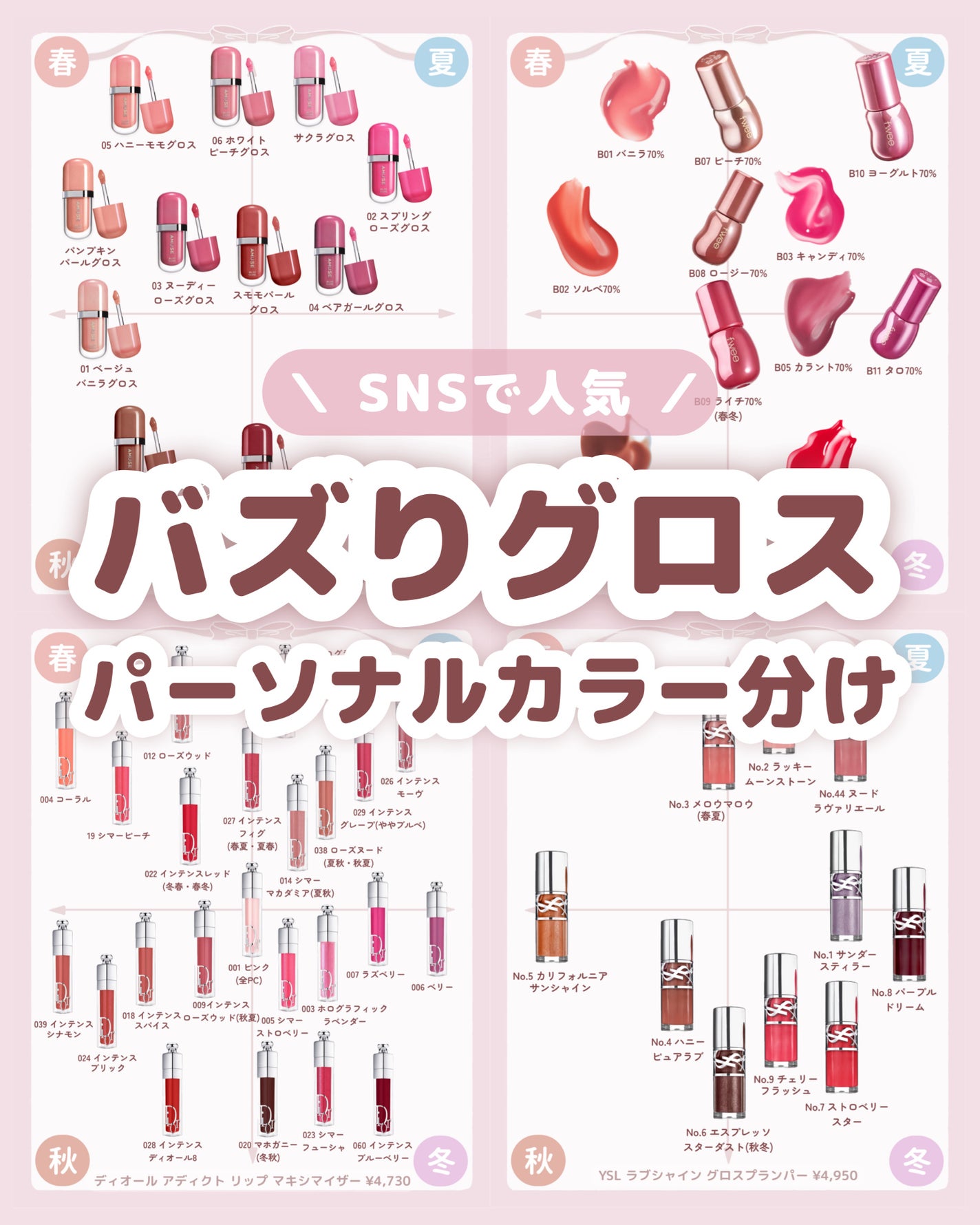 ジェリーイングヌードグロス/Laka/リップグロスを使ったクチコミ(1枚目)