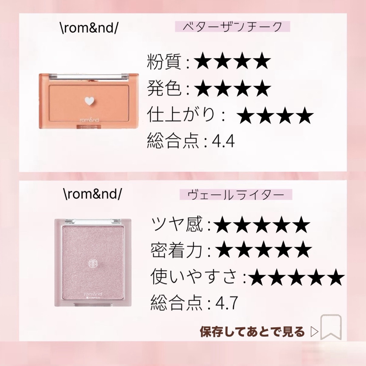 ベターザンチーク/rom&nd/パウダーチークを使ったクチコミ（2枚目）