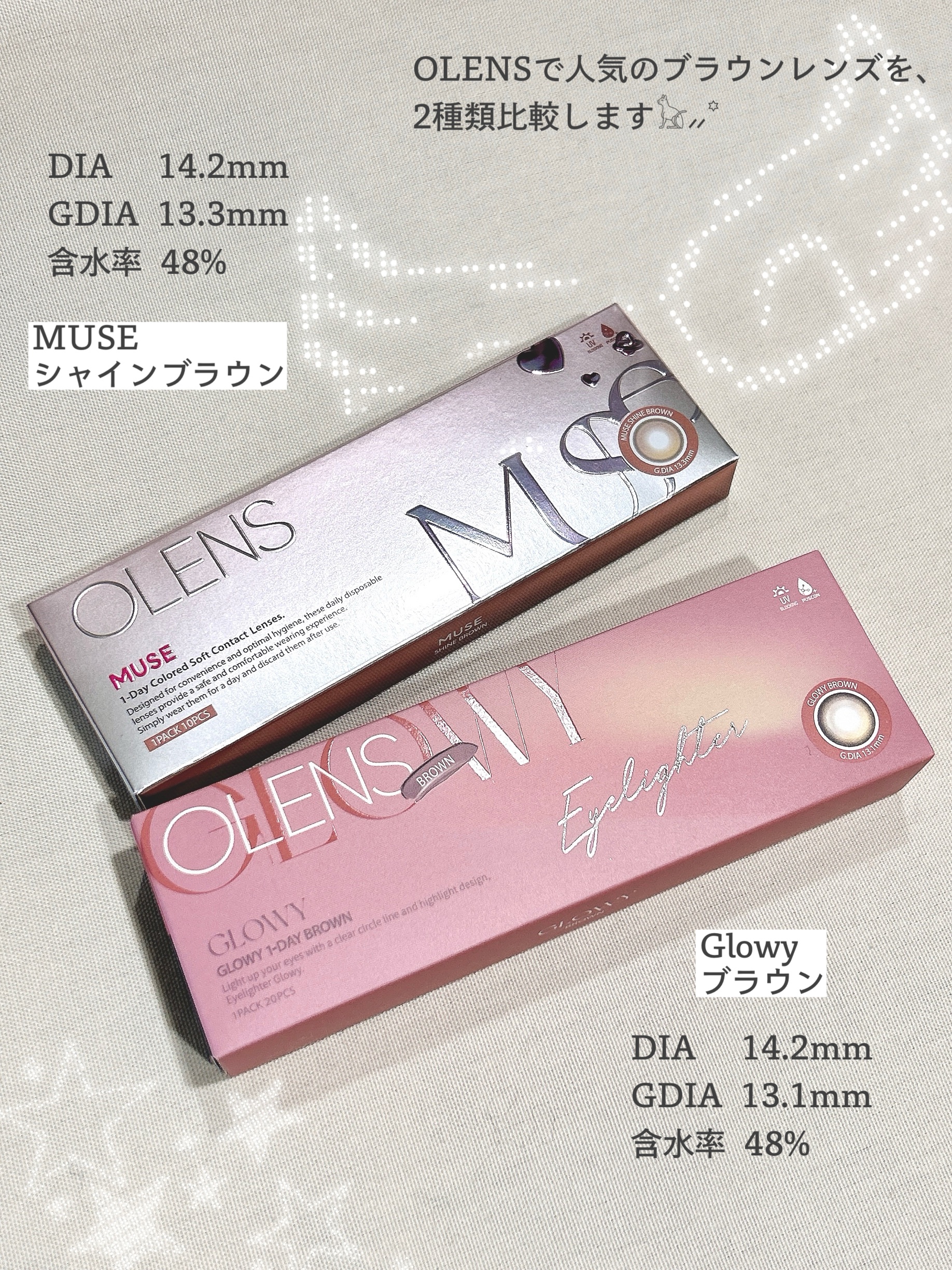 Glowy 1day/OLENS/ワンデー（１DAY）カラコンを使ったクチコミ（2枚目）