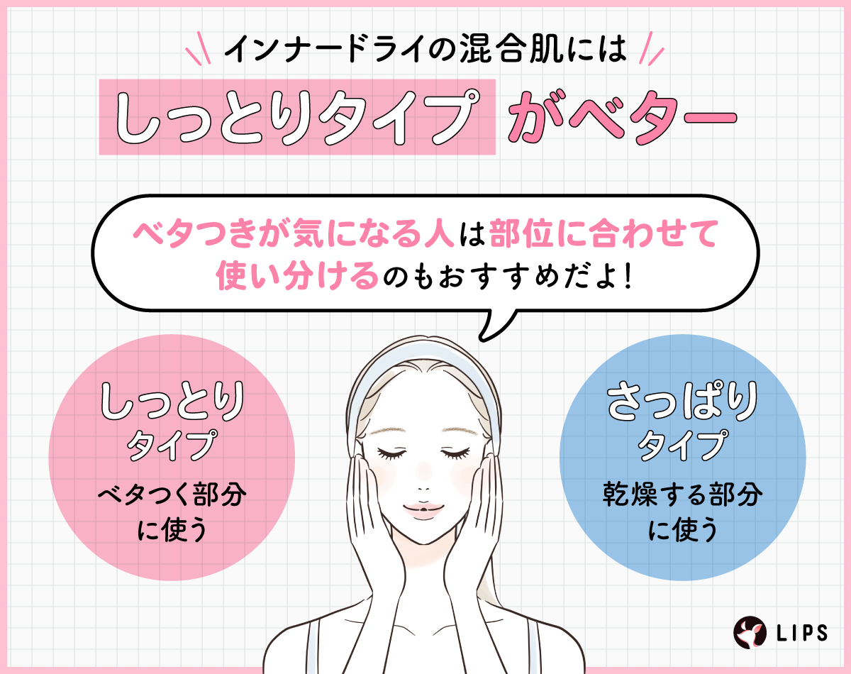 インナードライの混合肌にはしっとりタイプがベター。しっとりタイプは乾燥する部分に使い、さっぱりタイプはベタつく部分に使う。