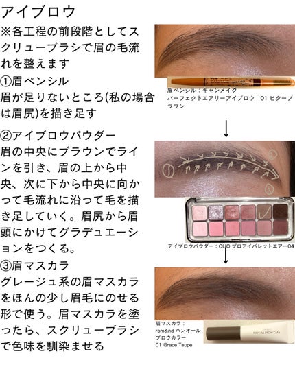 クリーミータッチライナー/キャンメイク/ジェルアイライナーを使ったクチコミ(3枚目)