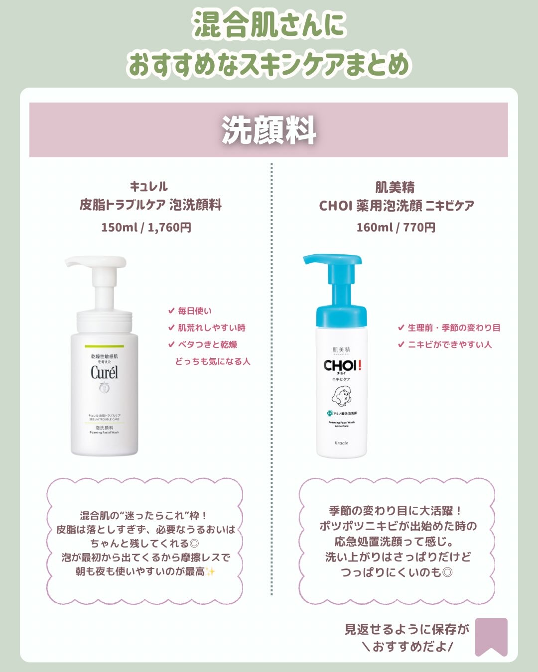 プロP ミスト/CNP Laboratory/ミスト状化粧水を使ったクチコミ（2枚目）