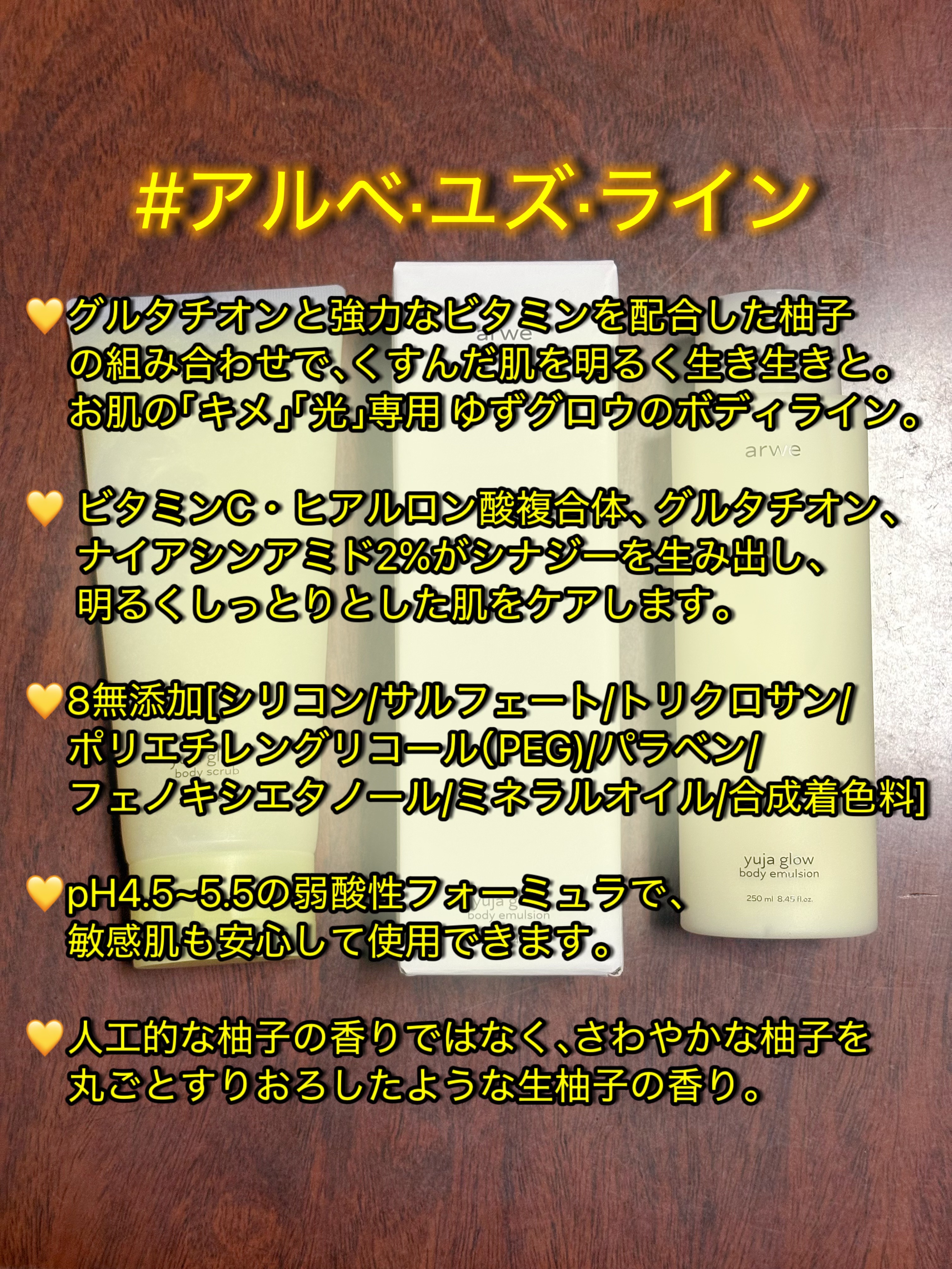 ゆずグローボディーエマルジョン/arwe/ボディクリームを使ったクチコミ（2枚目）