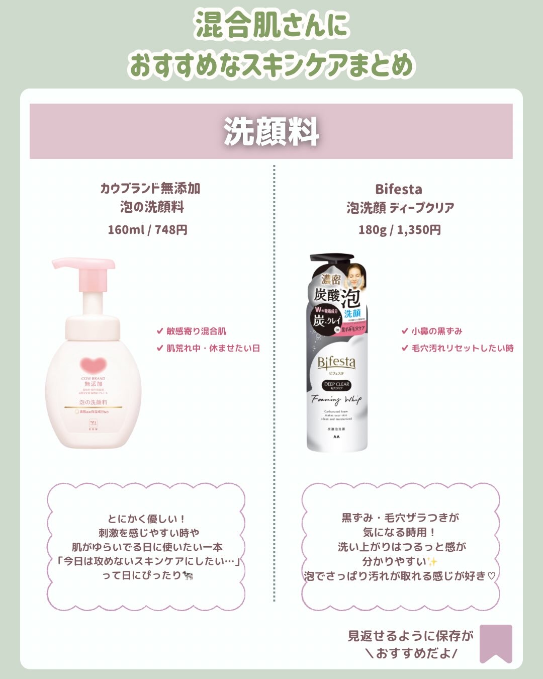 プロP ミスト/CNP Laboratory/ミスト状化粧水を使ったクチコミ（3枚目）